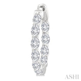 2 Ctw Inside-Out Oval Cut Diamond Hoop Earrings in 14K White Gold
