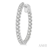 2.00 ctw Inside-Out Round Cut Diamond Hoop Earrings in 14K White Gold