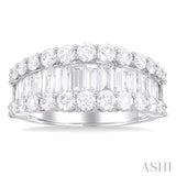 Baguette Diamond Fashion Band