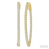 1 ctw Inside-Out Round Cut Diamond Oval Shape Hoop Earrings in 14K Yellow Gold